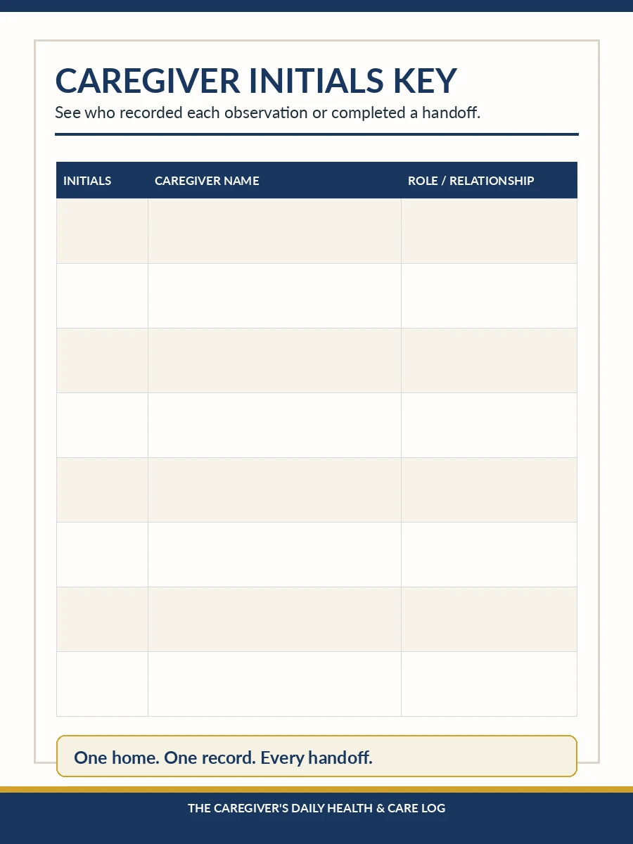 Sample caregiver initials key page